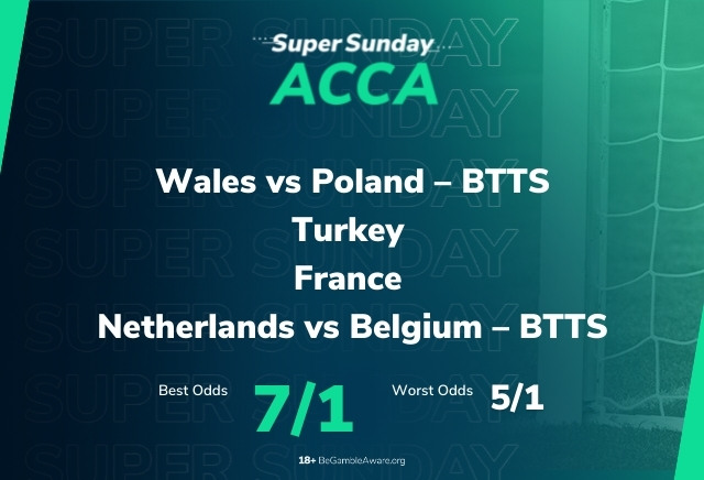 2022 World Cup daily acca: Best bets for Thursday's action 01 12 22