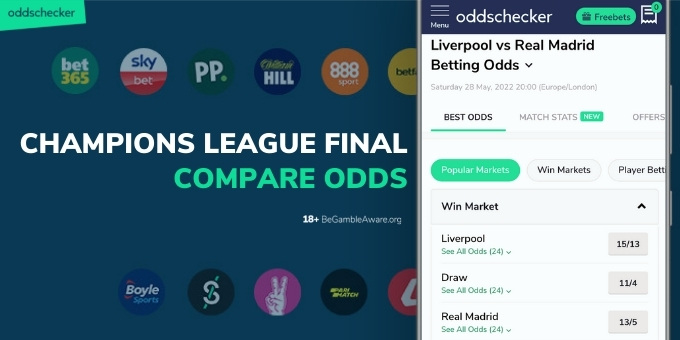 Compare Odds on the Champions League Final